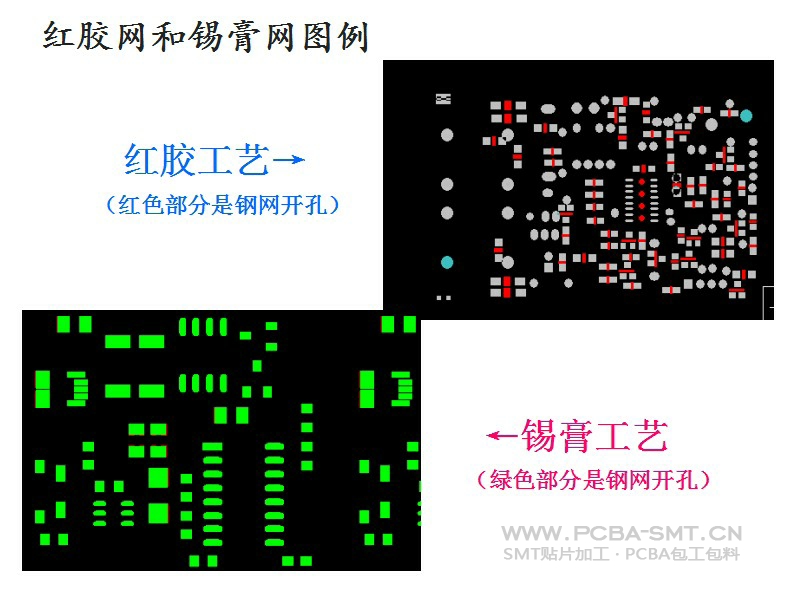 SMT貼片加工廠教你簡單區(qū)分焊錫網與紅膠網